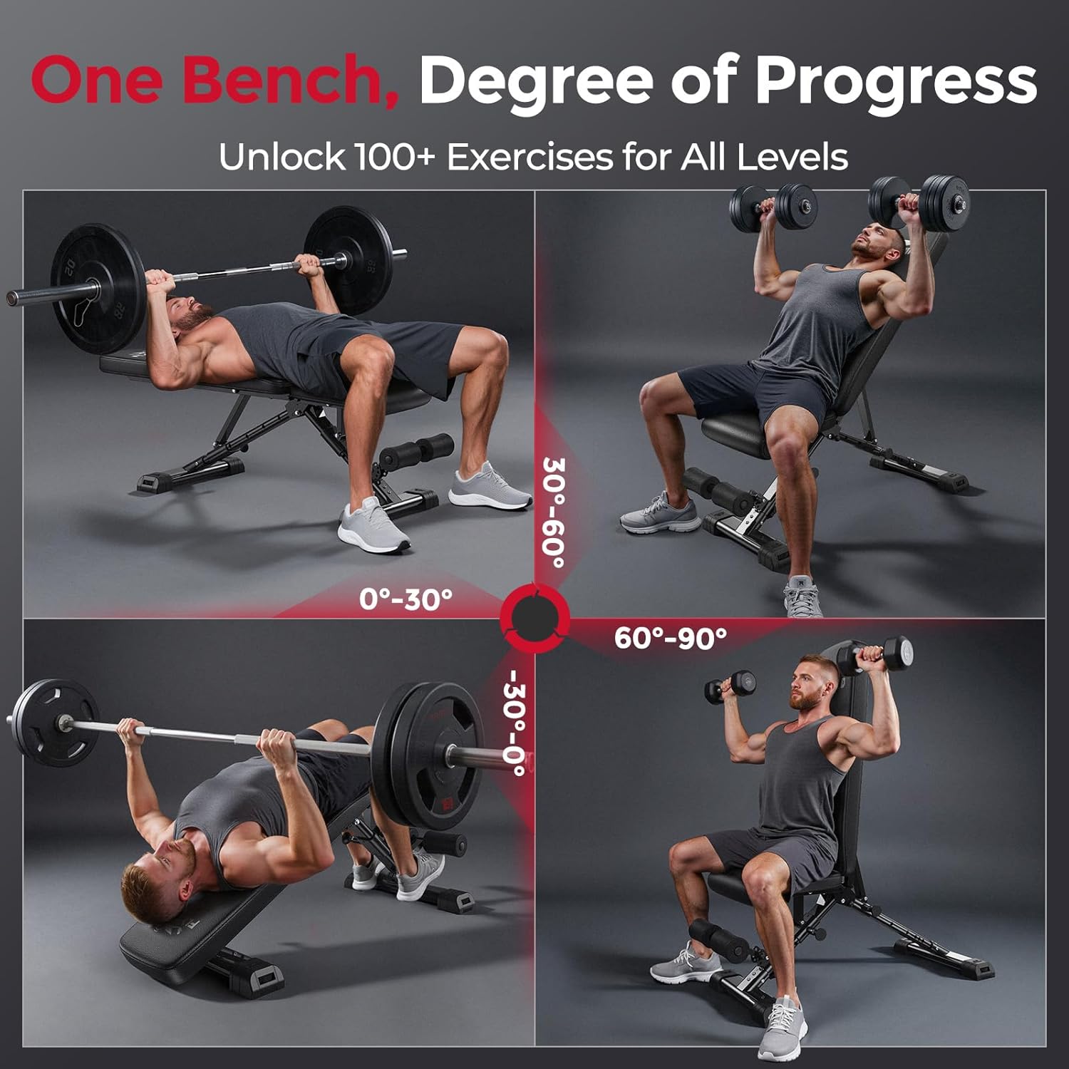 مقعد رياضي منزلي قابل للتعديل، - مراجعة Home Gym Weights وسعره