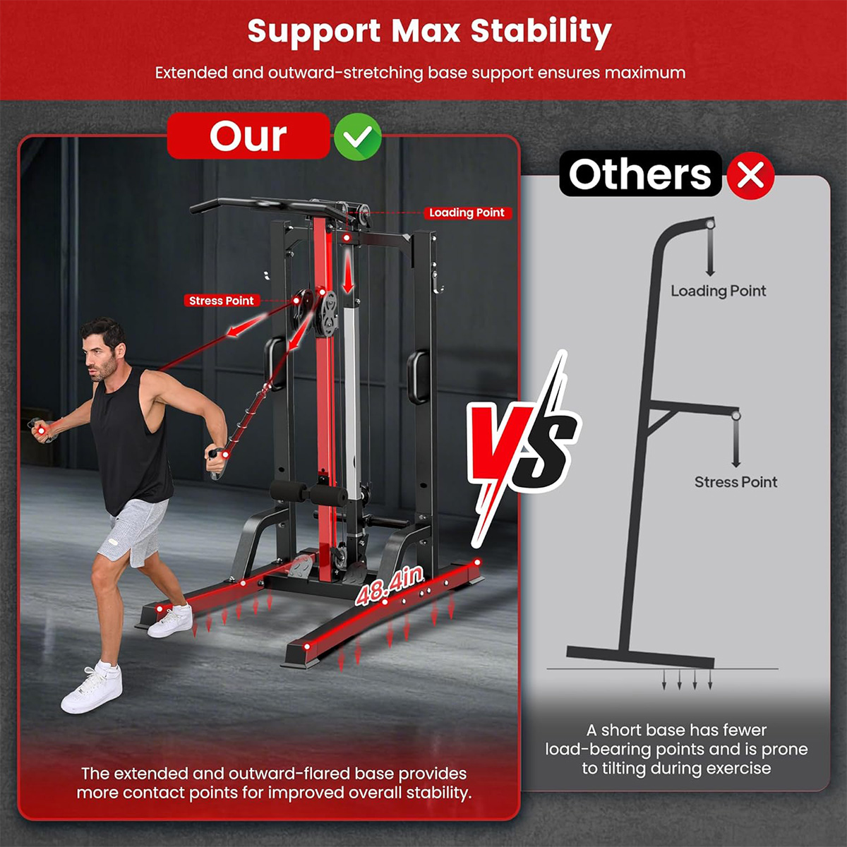 جهاز بووبو للتمارين المنزلية - - مراجعة Home Gym Machine وسعره