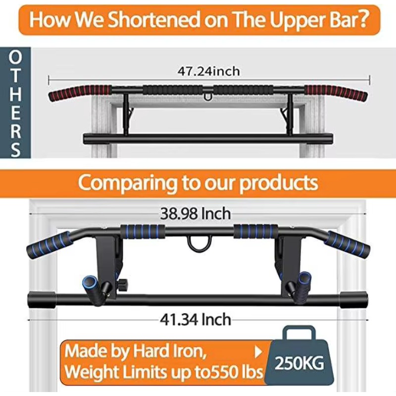 بار سحب متعدد الوظائف يثبت على - مراجعة Home Gym Multifunctional وسعره